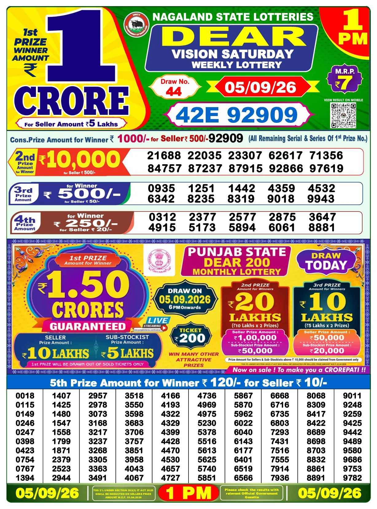 Lottery Sambad Result 1 PM 5 September, 2026