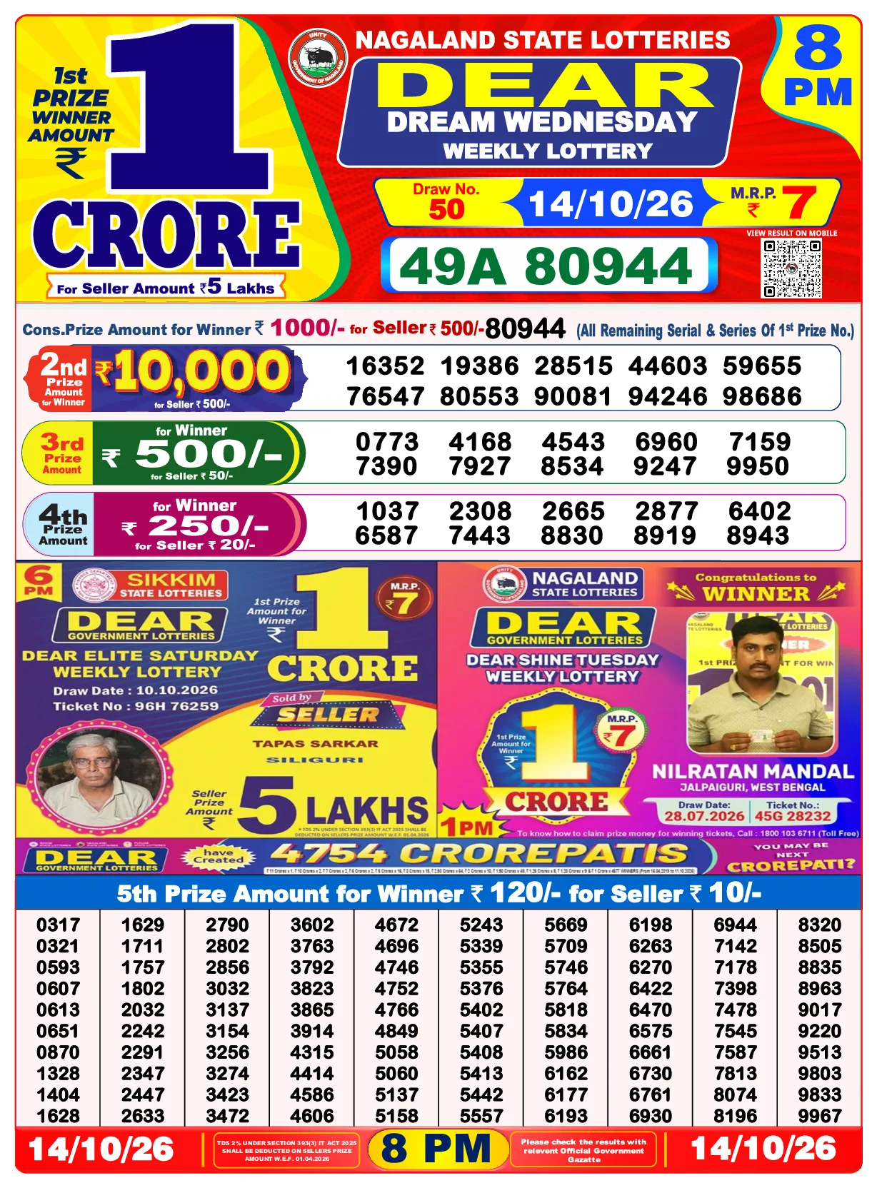 Lottery Sambad Result 8 PM 14 October, 2026